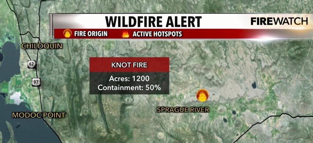 Klamath Basin News, miércoles 24/7/24 – Knot Fire 70% contenido; Actualizaciones sobre incendios forestales en Oregón; El Departamento de Empleo dice que 1 de cada 4 trabajadores en Oregon tiene más de 55 años; El programa de alimentos EBT de verano está disponible